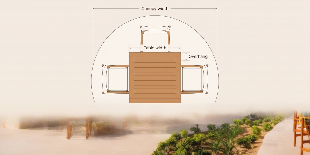patio-umbrella-canopy-width-table-overhang-seating-layout patio-umbrella-canopy-width-table-overhang-seating-layout